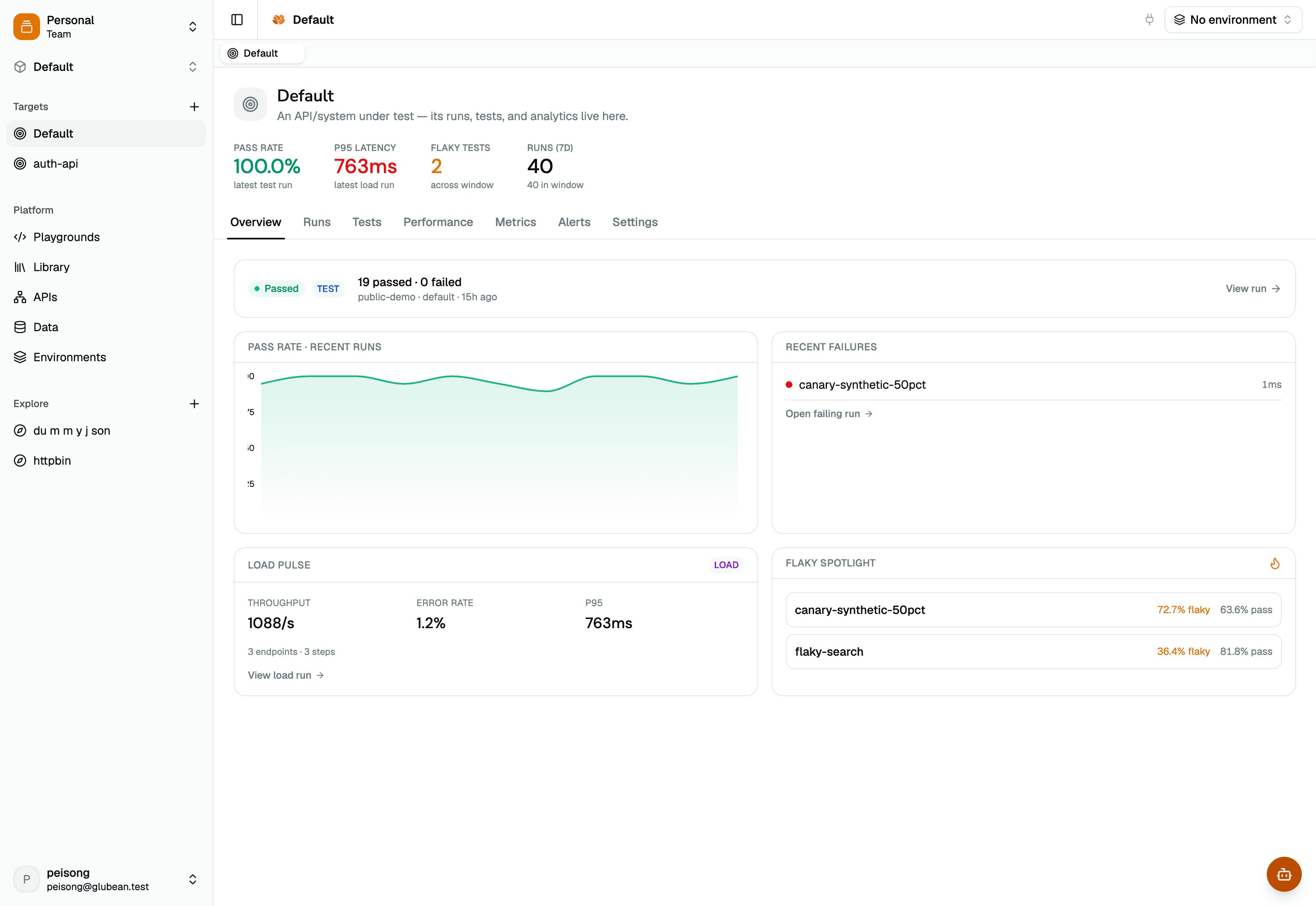 Glubean target overview showing run and performance evidence